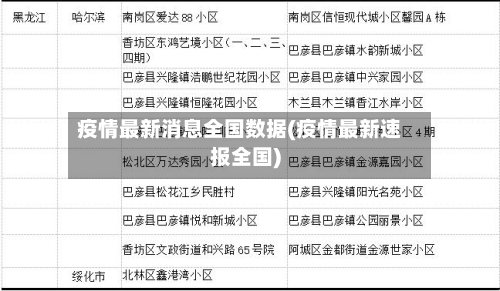 疫情最新消息全国数据(疫情最新速报全国)