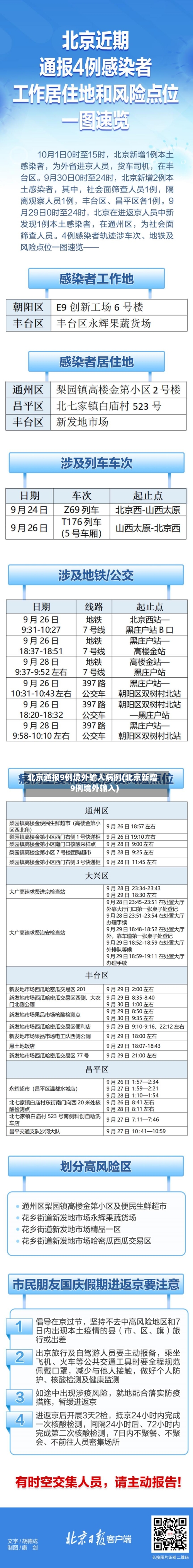 北京通报9例境外输入病例(北京新增9例境外输入)