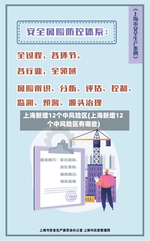 上海新增12个中风险区(上海新增12个中风险区有哪些)-第2张图片