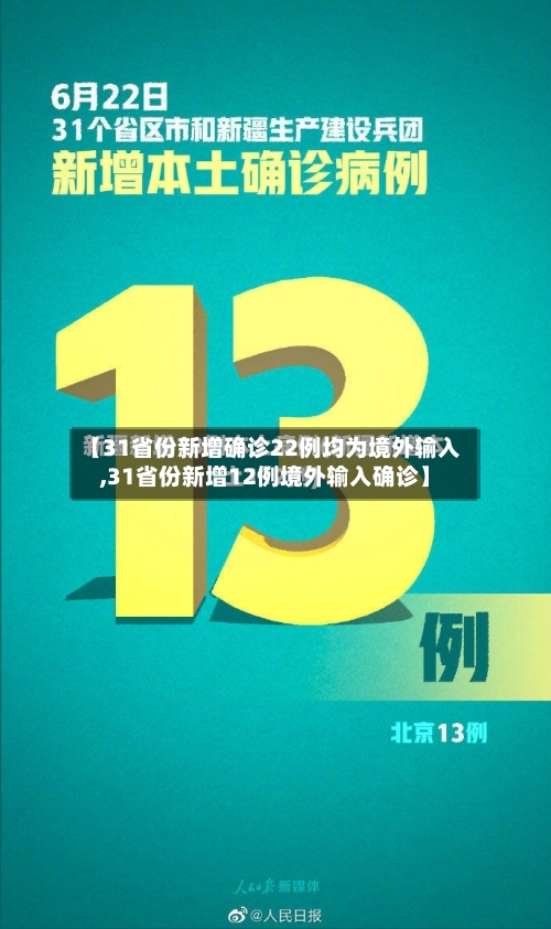 【31省份新增确诊22例均为境外输入,31省份新增12例境外输入确诊】-第2张图片