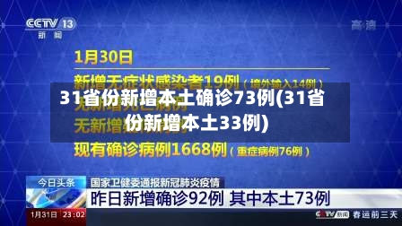 31省份新增本土确诊73例(31省份新增本土33例)-第2张图片