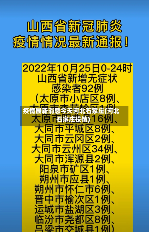 疫情最新消息今天河北石家庄(河北石家庄役情)-第2张图片