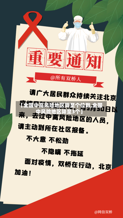 【全国中高风险地区降至个位数,全国中风险地区降至3个】