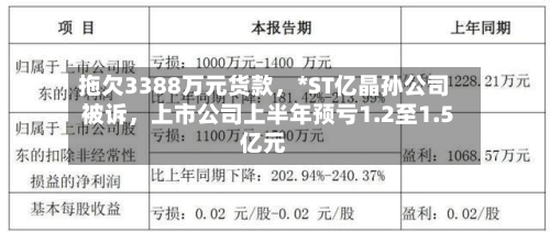 拖欠3388万元货款，*ST亿晶孙公司被诉，上市公司上半年预亏1.2至1.5亿元