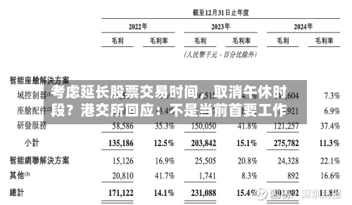 考虑延长股票交易时间，取消午休时段？港交所回应：不是当前首要工作
