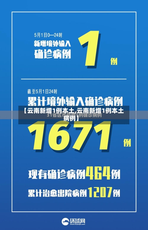 【云南新增1例本土,云南新增1例本土病例】-第3张图片