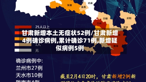 甘肃新增本土无症状52例/甘肃新增4例确诊病例,累计确诊71例,新增疑似病例5例-第2张图片
