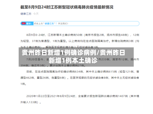 贵州昨日新增1例确诊病例/贵州昨日新增1例本土确诊-第2张图片