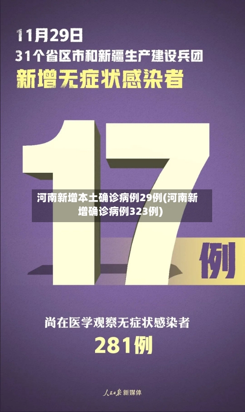 河南新增本土确诊病例29例(河南新增确诊病例323例)-第2张图片