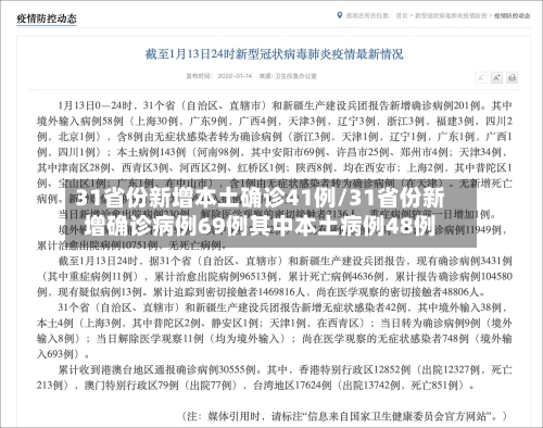 31省份新增本土确诊41例/31省份新增确诊病例69例其中本土病例48例