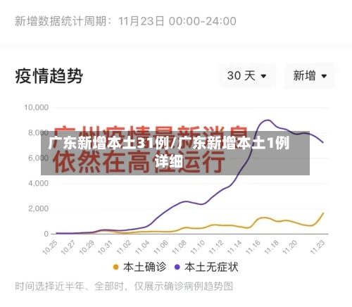 广东新增本土31例/广东新增本土1例详细-第2张图片