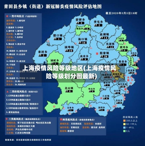 上海疫情风险等级地区(上海疫情风险等级划分图最新)-第2张图片