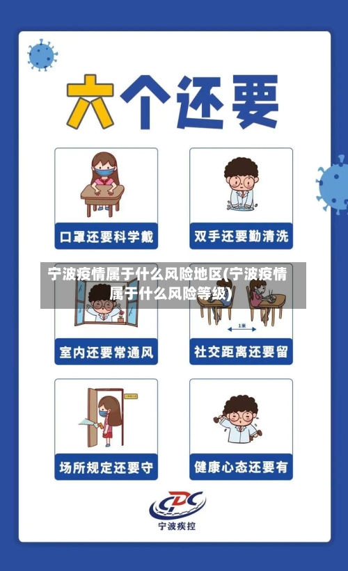 宁波疫情属于什么风险地区(宁波疫情属于什么风险等级)-第3张图片