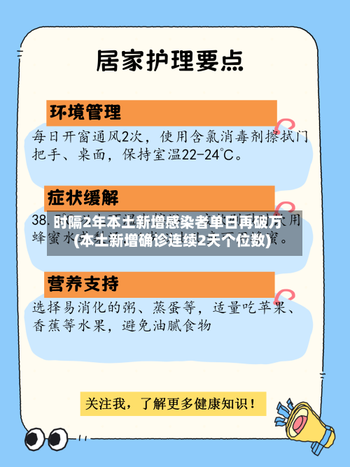 时隔2年本土新增感染者单日再破万(本土新增确诊连续2天个位数)