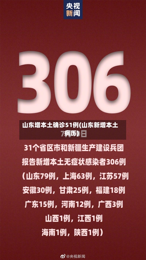 山东增本土确诊51例(山东新增本土病历)-第2张图片