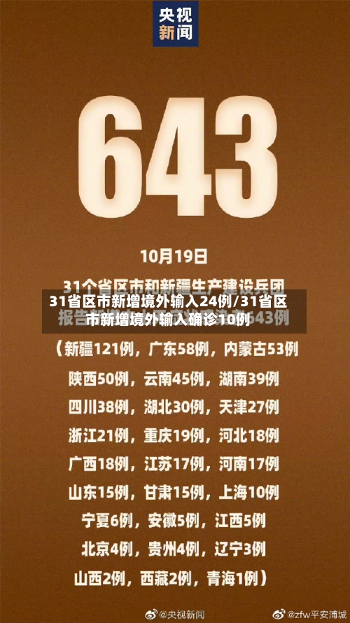 31省区市新增境外输入24例/31省区市新增境外输入确诊10例