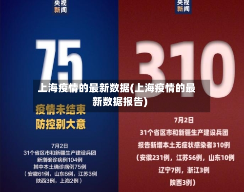 上海疫情的最新数据(上海疫情的最新数据报告)-第2张图片