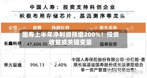 国寿上半年净利润预增200%！投资收益成关键变量