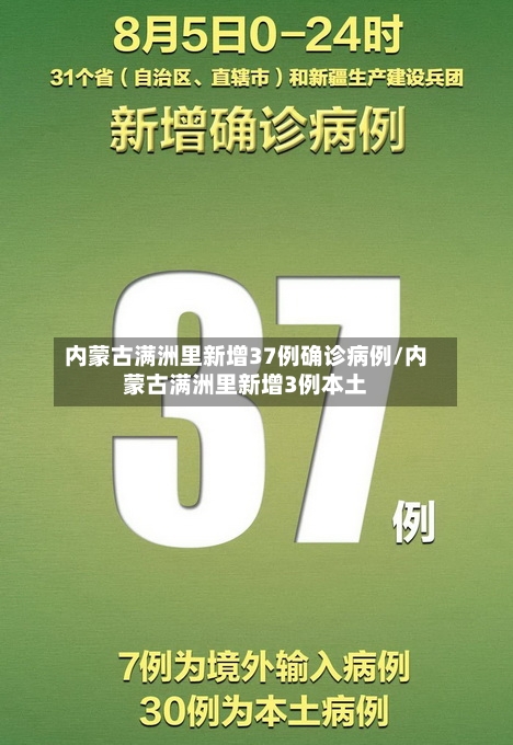 内蒙古满洲里新增37例确诊病例/内蒙古满洲里新增3例本土