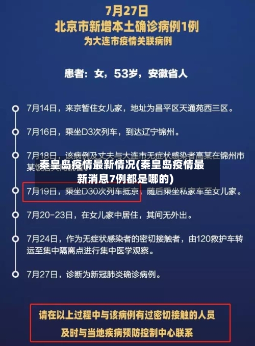 秦皇岛疫情最新情况(秦皇岛疫情最新消息7例都是哪的)