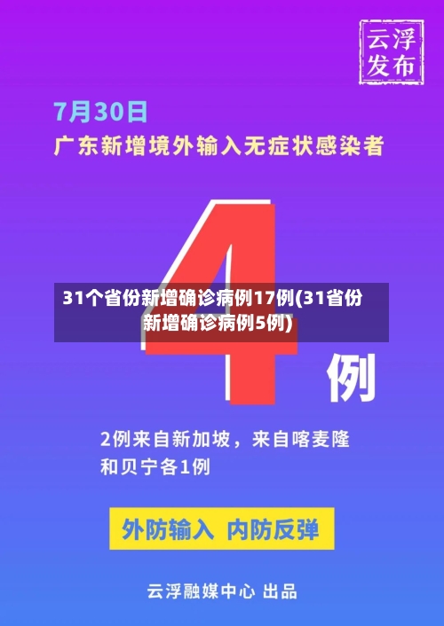 31个省份新增确诊病例17例(31省份新增确诊病例5例)