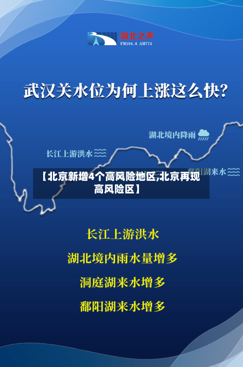 【北京新增4个高风险地区,北京再现高风险区】