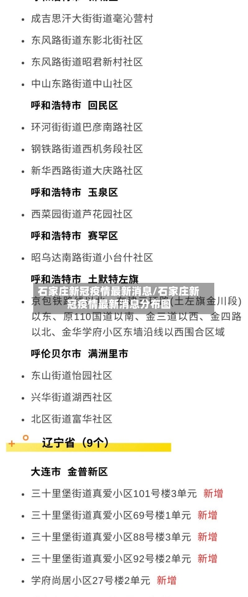 石家庄新冠疫情最新消息/石家庄新冠疫情最新消息分布图-第2张图片