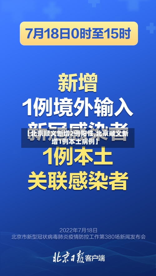 【北京顺义新增2例阳性,北京顺义新增1例本土病例】-第3张图片