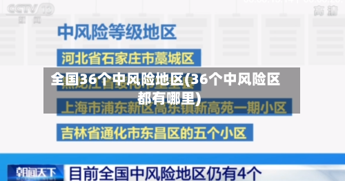 全国36个中风险地区(36个中风险区都有哪里)-第2张图片