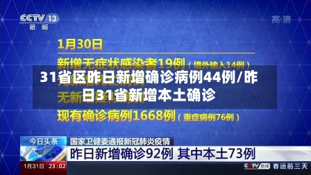 31省区昨日新增确诊病例44例/昨日31省新增本土确诊-第2张图片