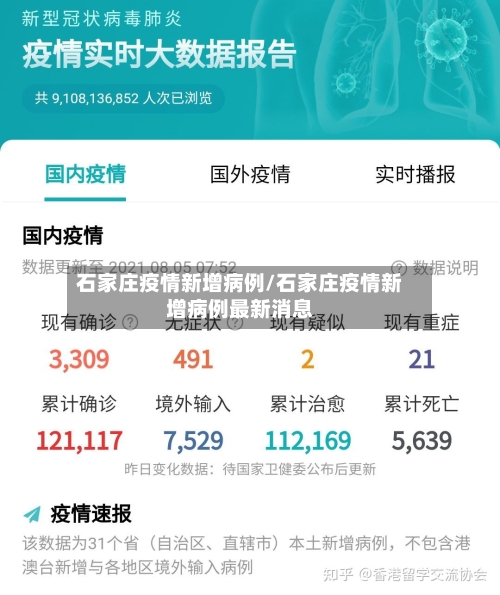 石家庄疫情新增病例/石家庄疫情新增病例最新消息-第3张图片