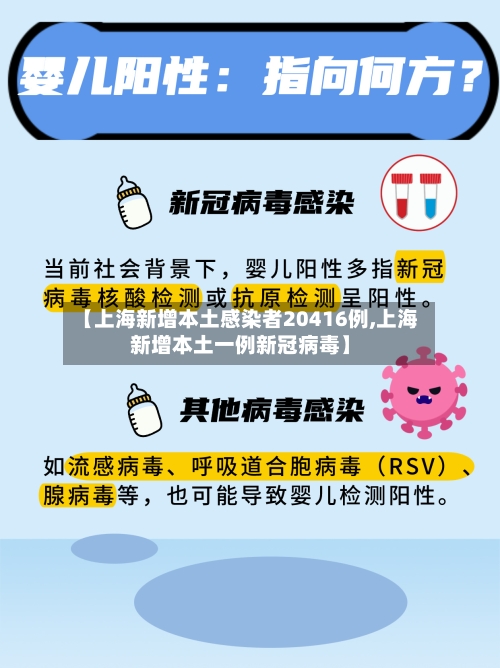 【上海新增本土感染者20416例,上海新增本土一例新冠病毒】