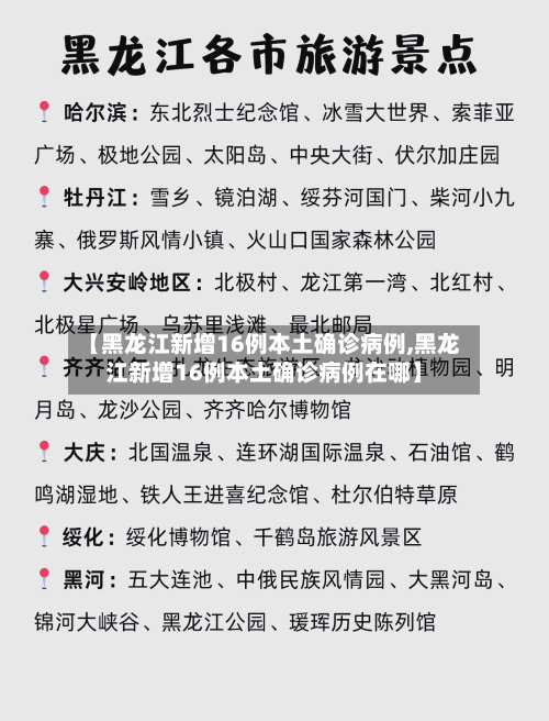 【黑龙江新增16例本土确诊病例,黑龙江新增16例本土确诊病例在哪】-第2张图片
