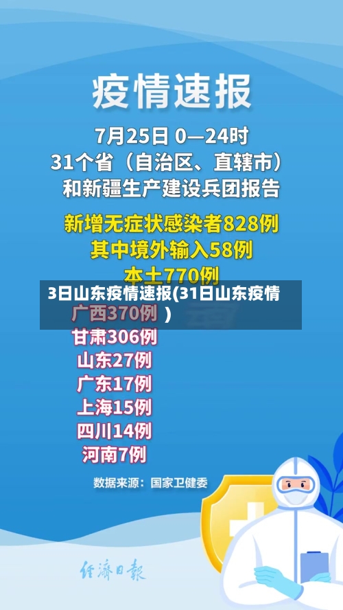3日山东疫情速报(31日山东疫情)-第2张图片