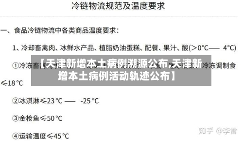 【天津新增本土病例溯源公布,天津新增本土病例活动轨迹公布】