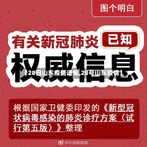 【28日山东疫情速报,28号山东疫情】