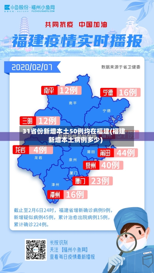 31省份新增本土50例均在福建(福建新增本土病例多少)-第2张图片