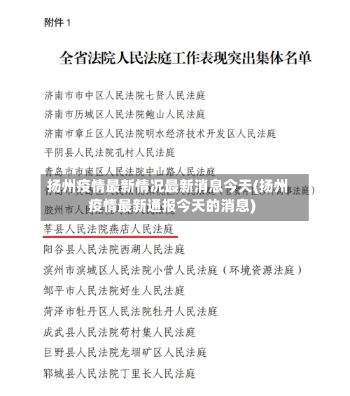 扬州疫情最新情况最新消息今天(扬州疫情最新通报今天的消息)-第3张图片