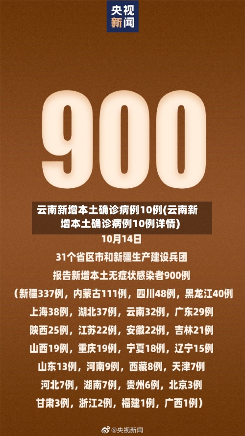 云南新增本土确诊病例10例(云南新增本土确诊病例10例详情)-第2张图片