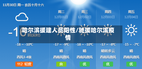 哈尔滨援建人员阳性/驰援哈尔滨疫情-第3张图片