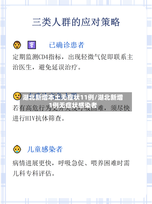湖北新增本土无症状11例/湖北新增1例无症状感染者-第2张图片