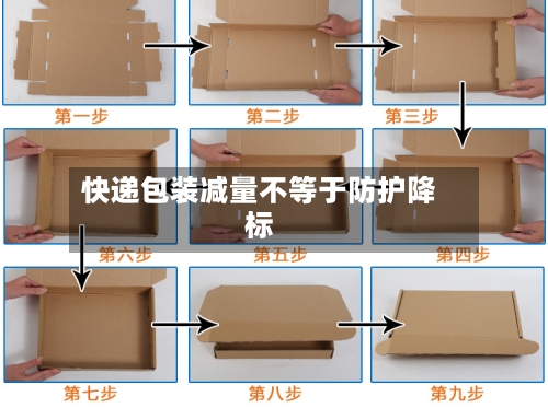 快递包装减量不等于防护降标-第2张图片