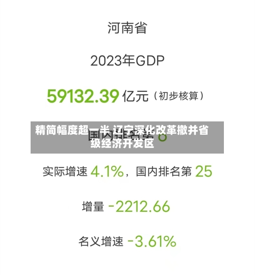 精简幅度超一半 辽宁深化改革撤并省级经济开发区-第3张图片