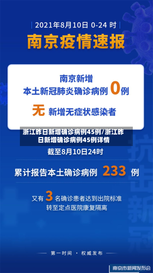 浙江昨日新增确诊病例45例/浙江昨日新增确诊病例45例详情-第3张图片
