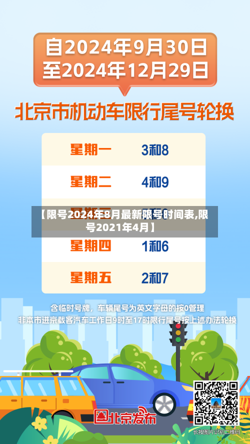 【限号2024年8月最新限号时间表,限号2021年4月】-第3张图片