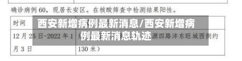 西安新增病例最新消息/西安新增病例最新消息轨迹