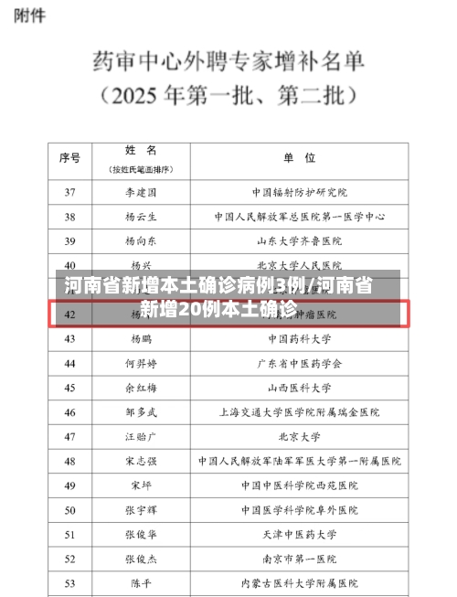 河南省新增本土确诊病例3例/河南省新增20例本土确诊-第2张图片