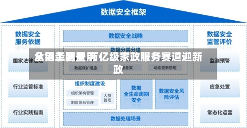 从用工到费用全链条覆盖 万亿级家政服务赛道迎新政-第2张图片