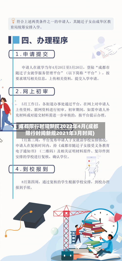 成都限行时间新规2022年4月(成都限行时间新规2021年3月时间)-第3张图片