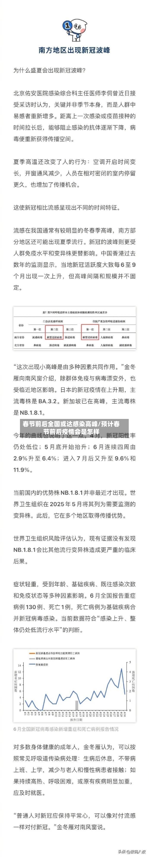 春节前后全国或达感染高峰/预计春节前后疫情会是怎样